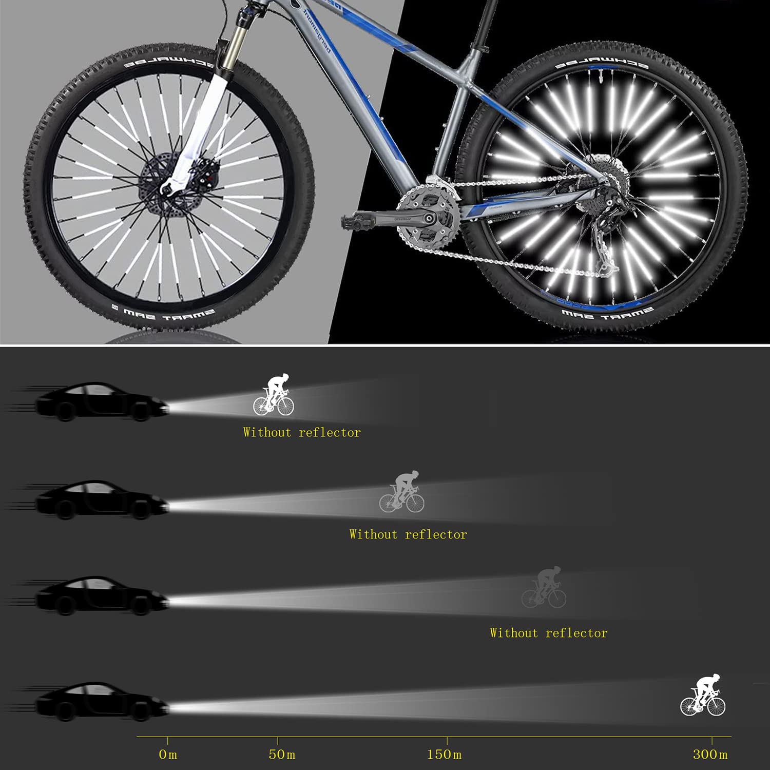 36 Pieces Spoke Reflectors Bic - Spoke Reflector Set บทวิจารณ์และราคา